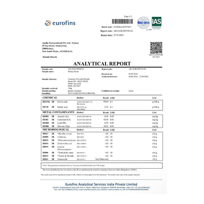 Apollo Shilajit Build Mass & Strength