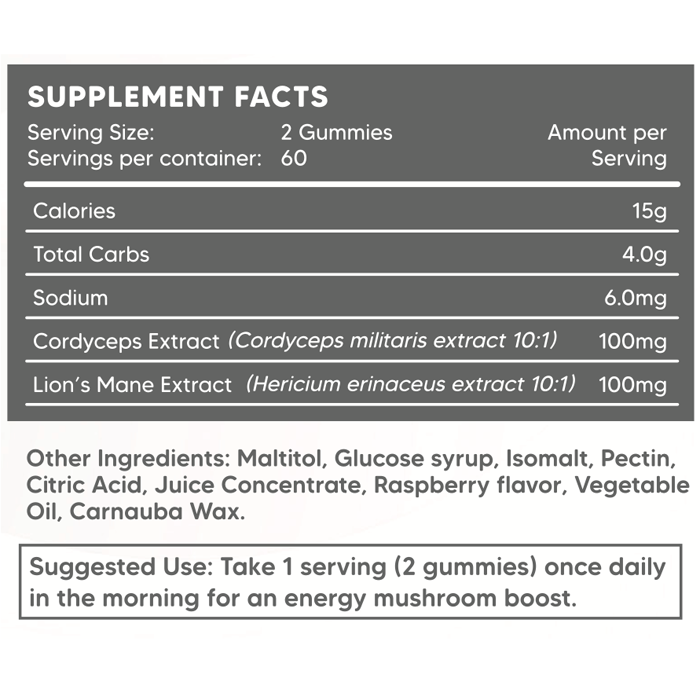 Forest Finds Am Mushroom Gummies