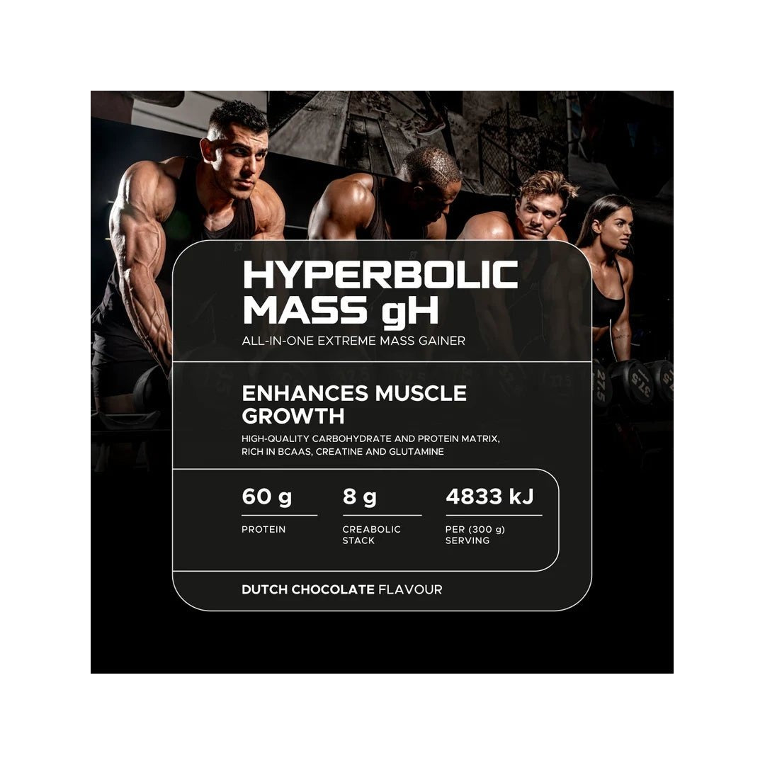 USN Hyperbolic Mass gH product benefits